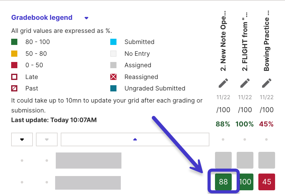 Selecting submitted assignments in the Gradebook