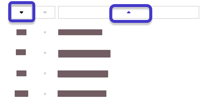 Sorting the student list within Gradebook