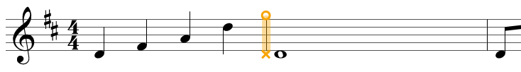Bar line modified